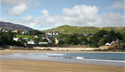 A generic square placeholder image with rounded corners in a figure.